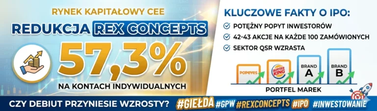 Debiut Rex Concepts na GPW – ogromny apetyt inwestorów i wysoka redukcja